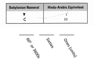 ______   ______   ______
 