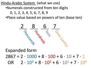 Hindu-Arabic System (what we use)
   •Numerals constructed from ten digits
      0, 1, 2, 3, 4, 5, 6, 7, 8, 9
   •Place value based on powers of ten (base ten)

           2 8 6 7
          ____ ____ ____ ____




  Expanded form
  2867 = 2 · 1000 + 8 · 100 + 6 · 10 + 7 · 1
   OR 2 · 103 + 8 · 102 + 6 · 101 + 7 · 100
 
