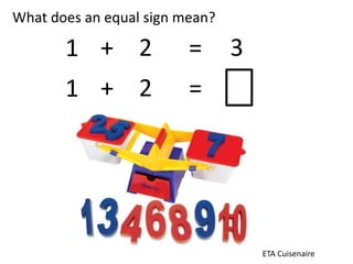 What does an equal sign mean?

       1 + 2             =      3
       1 + 2             =




                                    ETA Cuisenaire
 