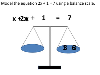 Model the equation 2x + 1 = 7 using a balance scale.


      x +2x + 1
          x                   =     7


                                  1 6
                                  3 3
 