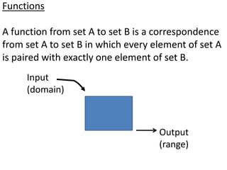 Functions

A function from set A to set B is a correspondence
from set A to set B in which every element of set A
is paired with exactly one element of set B.
     Input
     (domain)



                                    Output
                                    (range)
 