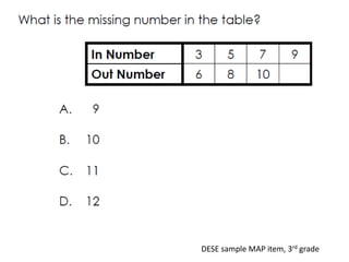 DESE sample MAP item, 3rd grade
 