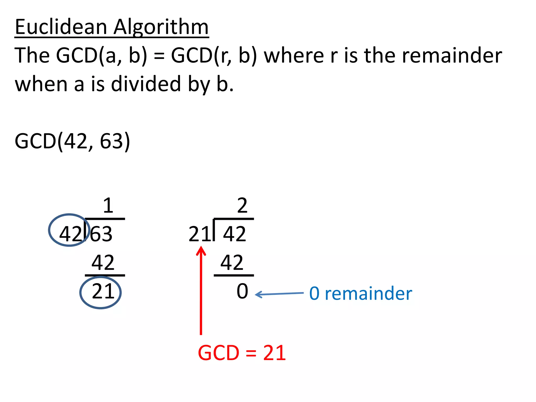 Euclidean Algorithm
The GCD(a, b) = GCD(r, b) where r is the remainder
when a is divided by b.

GCD(42, 63)

        1            2
    42 63        21 42
       42           42
       21            0        0 remainder

                  GCD = 21
 
