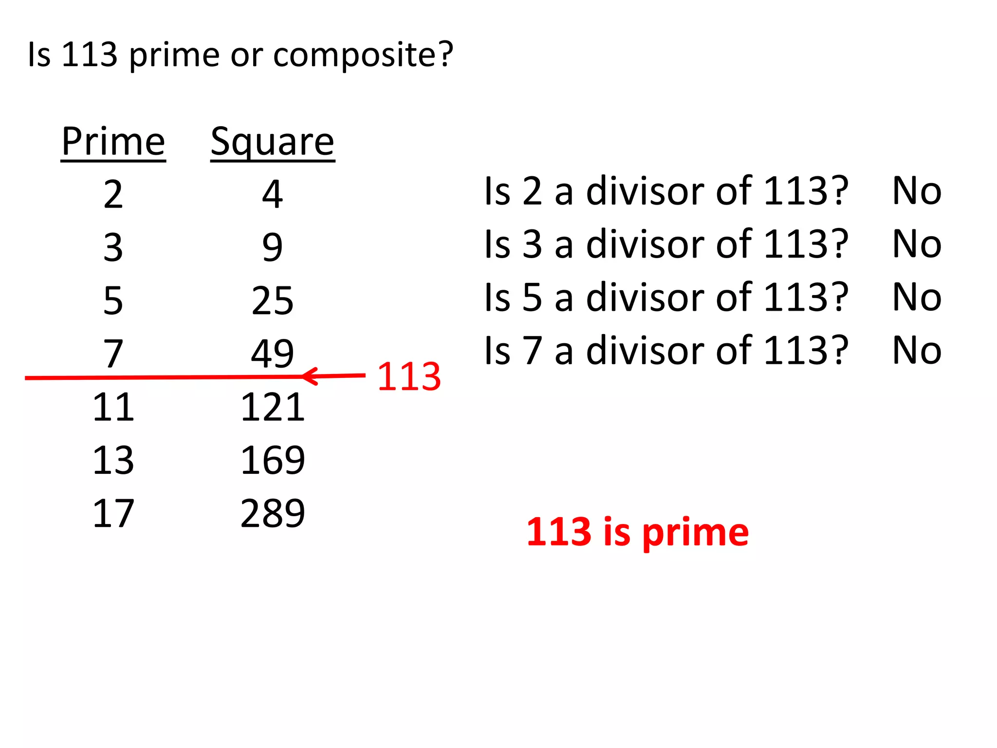 Is 113 prime or composite?

  Prime Square
    2     4                  Is 2 a divisor of 113?   No
    3     9                  Is 3 a divisor of 113?   No
    5     25                 Is 5 a divisor of 113?   No
    7     49                 Is 7 a divisor of 113?   No
               113
   11    121
   13    169
   17    289                   113 is prime
 