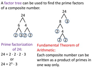 A factor tree can be used to find the prime factors
of a composite number.
                                      24
              24
                                    8 3
            6 4
                                   2 4
         2 3 2 2
                                    2 2
Prime factorization Fundamental Theorem of
        of 24:        Arithmetic:
24 = 2 · 2 · 2 · 3    Each composite number can be
      or              written as a product of primes in
24 = 23 · 3           one way only.
 