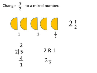Change 5 to a mixed number.
       2

                                    1
                                2   2
       1        1           1
                            2

       2
     2 5            2R1
       4            2   1
                        2
       1
 