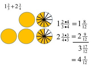 2       3
1   3   2   4


                    2 4        8
                1   3 4   1   12
                               9
                2   3 3
                    4 3
                          2   12
                              17
                          3   12
                               5
                          4   12
 