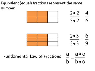 Equivalent (equal) fractions represent the same
number.
                                        2 2       4
                                        3 2       6

                                        2 3       6
                                        3 3       9

 Fundamental Law of Fractions a           a c
                              b           b c
 
