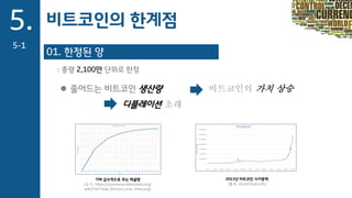 비트코인의 한계점
01. 한정된 양
: 총량 2,100만 단위로 한정
 줄어드는 비트코인 생산량
기하 급수적으로 주는 채굴량
(출처: https://commons.wikimedia.org/
wiki/File:Total_bitcoins_over_time.png)
비트코인의 가치 상승
디플레이션 초래
2013년 비트코인 시가총액
(출처: blockchain.info)
5.
5-1
 