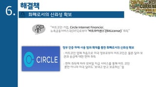 6.
“비트코인 기업, Circle Internet Financial,
뉴욕금융서비스국(DFS)로부터 ‘비트라이센스’(BitLicense)’ 취득”
정부 인증 하에 사용 범위 확대를 통한 화폐로서의 신뢰성 확보
: 비트코인 업체 처음으로 미국 정부로부터 비트코인은 물론 달러 보
관과 송금에 대한 면허 취득
: 면허 취득에 따라 모바일 지급 서비스를 통해 비트 코인
뿐만 아니라 미국 달러도 ‘보내고 받고 보유하는’ 일
화폐로서의 신뢰성 확보
해결책
 