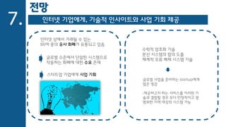 7. 인터넷 기업에게, 기술적 인사이트와 사업 기회 제공
인터넷 상에서 거래될 수 있는
80여 종의 유사 화폐가 유통되고 있음
글로벌 수준에서 단일한 시스템으로
작동하는 화폐에 대한 수요 존재
스타트업 기업에게 사업 기회
수학적 암호화 기술
분산 시스템의 합의 도출
체계적 오류 배제 시스템 기술
글로벌 사업을 준비하는 startup에게
많은 영감
:제공하고자 하는 서비스를 이러한 기
술과 결합할 경우 보다 안정적이고 광
범위한 지역 대상의 시스템 가능
전망
 