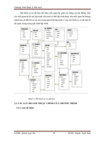 Chương trình Quản lý Nhà Sách