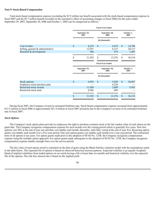  Sanmina-SCI's 2007 10-K