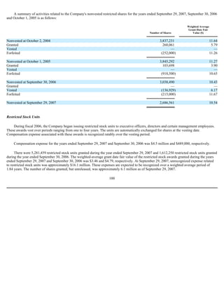  Sanmina-SCI's 2007 10-K