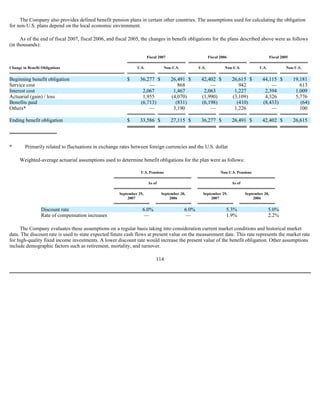  Sanmina-SCI's 2007 10-K
