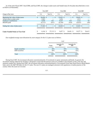  Sanmina-SCI's 2007 10-K