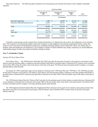  Sanmina-SCI's 2007 10-K