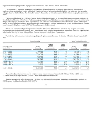  Sanmina-SCI's 2007 10-K