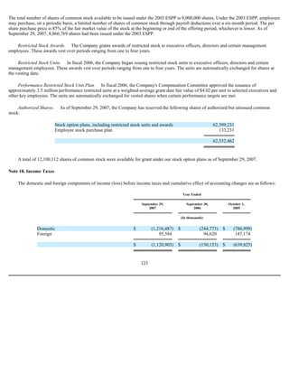  Sanmina-SCI's 2007 10-K