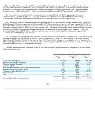  Sanmina-SCI's 2007 10-K