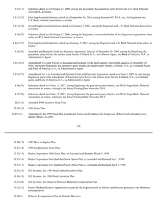  Sanmina-SCI's 2007 10-K