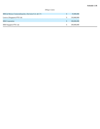  Sanmina-SCI's 2007 10-K