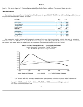  Sanmina-SCI's 2007 10-K