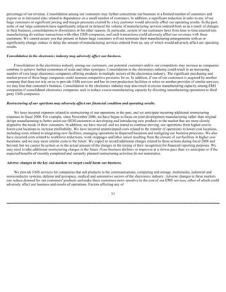  Sanmina-SCI's 2007 10-K