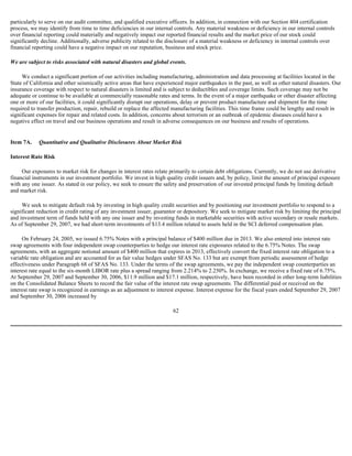  Sanmina-SCI's 2007 10-K