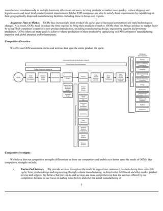  Sanmina-SCI's 2007 10-K