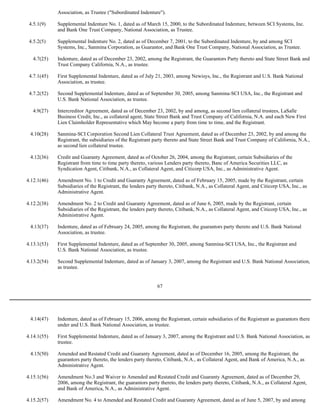  Sanmina-SCI's 2007 10-K