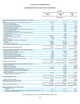 Sanmina-SCI's 2007 10-K