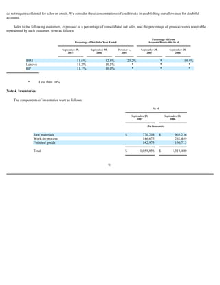  Sanmina-SCI's 2007 10-K