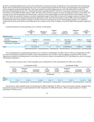  Sanmina-SCI's 2007 10-K