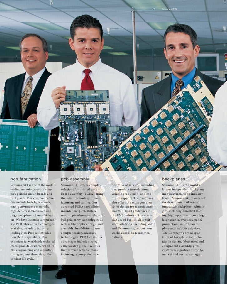 sanmina-sci annual reports 2003