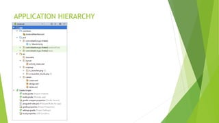 APPLICATION HIERARCHY
 