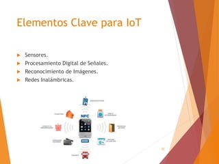 22
Elementos Clave para IoT
 Sensores.
 Procesamiento Digital de Señales.
 Reconocimiento de Imágenes.
 Redes Inalámbricas.
 