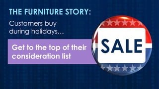 THE FURNITURE STORY:
Customers buy
during holidays…

Get to the top of their
consideration list

SALE

 