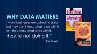 WHY DATA MATTERS
“Many businesses are collecting data,
but they don’t know what to do with it,
or if they know what to do with it,

they’re not doing it.”
– Fred Newell

 