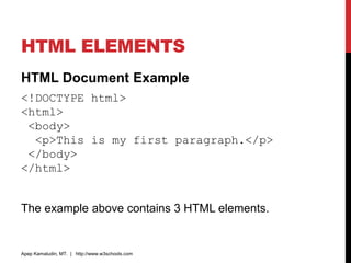 HTML ELEMENTS
HTML Document Example
<!DOCTYPE html>
<html>
<body>
<p>This is my first paragraph.</p>
</body>
</html>
The example above contains 3 HTML elements.
Apep Kamaludin, MT. | http://www.w3schools.com
 