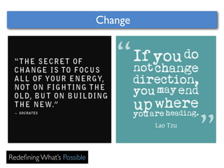 Redefining What’s Possible 
Change 
 