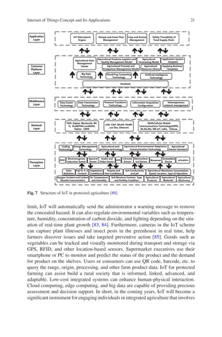 Smart Sensors For Industrial Internet Of Things Deepak Gupta | PDF