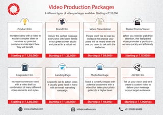 All Video Productions Packages