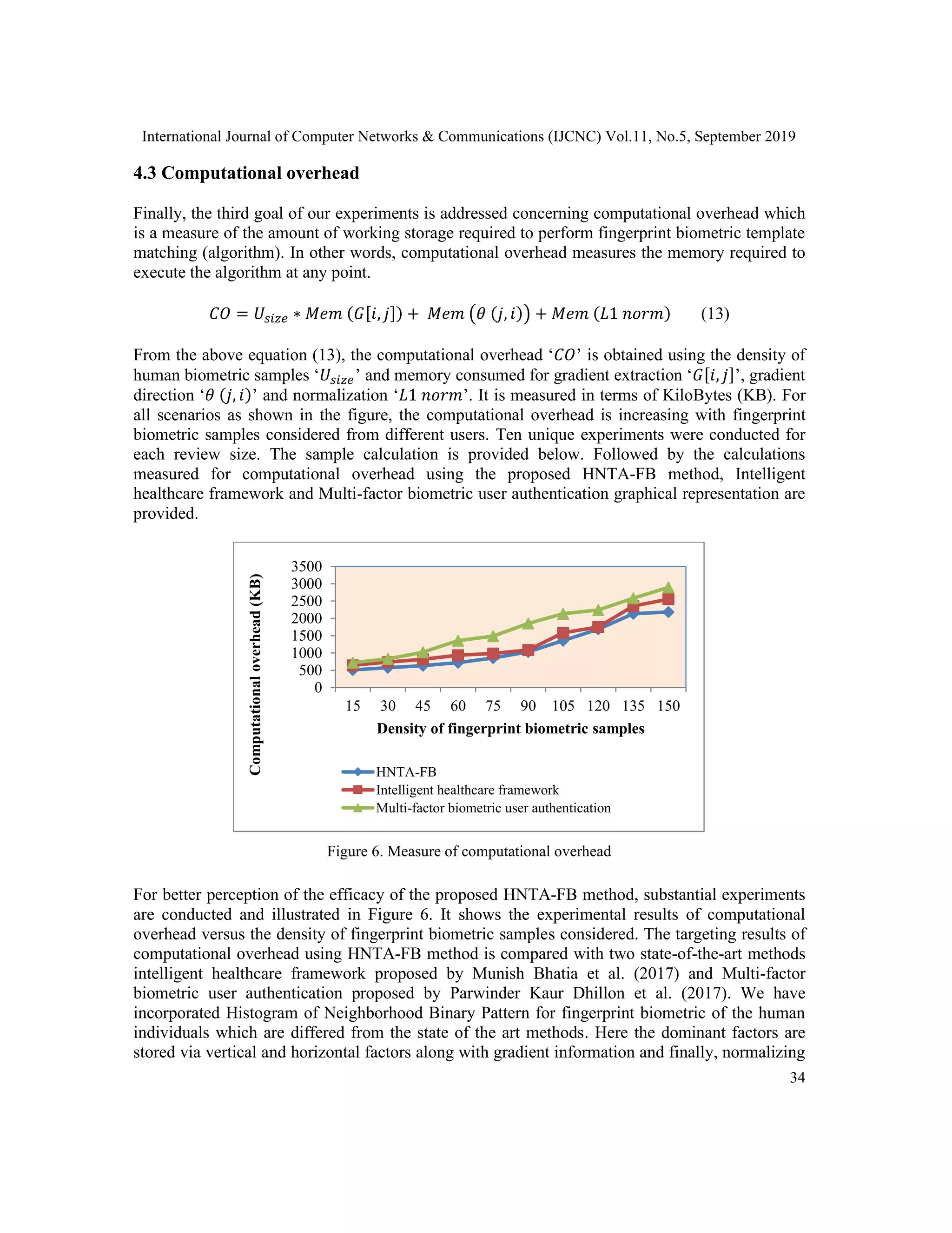 International Journal of Computer Networks & Communications (IJCNC) Vol.11, No.5, September 2019
34
4.3 Computational overhead
Finally, the third goal of our experiments is addressed concerning computational overhead which
is a measure of the amount of working storage required to perform fingerprint biometric template
matching (algorithm). In other words, computational overhead measures the memory required to
execute the algorithm at any point.
𝐶𝑂 = 𝑈𝑠𝑖𝑧𝑒 ∗ 𝑀𝑒𝑚 (𝐺[𝑖, 𝑗]) + 𝑀𝑒𝑚 (𝜃 (𝑗, 𝑖)) + 𝑀𝑒𝑚 (𝐿1 𝑛𝑜𝑟𝑚) (13)
From the above equation (13), the computational overhead ‘𝐶𝑂’ is obtained using the density of
human biometric samples ‘𝑈𝑠𝑖𝑧𝑒’ and memory consumed for gradient extraction ‘𝐺[𝑖, 𝑗]’, gradient
direction ‘𝜃 (𝑗, 𝑖)’ and normalization ‘𝐿1 𝑛𝑜𝑟𝑚’. It is measured in terms of KiloBytes (KB). For
all scenarios as shown in the figure, the computational overhead is increasing with fingerprint
biometric samples considered from different users. Ten unique experiments were conducted for
each review size. The sample calculation is provided below. Followed by the calculations
measured for computational overhead using the proposed HNTA-FB method, Intelligent
healthcare framework and Multi-factor biometric user authentication graphical representation are
provided.
Figure 6. Measure of computational overhead
For better perception of the efficacy of the proposed HNTA-FB method, substantial experiments
are conducted and illustrated in Figure 6. It shows the experimental results of computational
overhead versus the density of fingerprint biometric samples considered. The targeting results of
computational overhead using HNTA-FB method is compared with two state-of-the-art methods
intelligent healthcare framework proposed by Munish Bhatia et al. (2017) and Multi-factor
biometric user authentication proposed by Parwinder Kaur Dhillon et al. (2017). We have
incorporated Histogram of Neighborhood Binary Pattern for fingerprint biometric of the human
individuals which are differed from the state of the art methods. Here the dominant factors are
stored via vertical and horizontal factors along with gradient information and finally, normalizing
0
500
1000
1500
2000
2500
3000
3500
15 30 45 60 75 90 105 120 135 150
Computationaloverhead(KB)
Density of fingerprint biometric samples
HNTA-FB
Intelligent healthcare framework
Multi-factor biometric user authentication
 