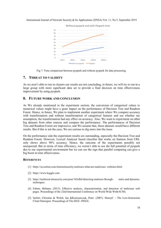 International Journal of Network Security & Its Applications (IJNSA) Vol. 11, No.5, September 2019
34
Fig 7: Time comparison between pyspark and without pyspark for data processing.
7. THREAT TO VALIDITY
As we aren’t able to run in clusters our results are not concluding, in future, we will try to run in a
large group with more significant data set to provide a final decision on time effectiveness
improvement by using pyspark.
8. FUTURE WORK AND CONCLUSION
As We already mentioned in the experiment section, the conversion of categorical values to
numerical values might have a great impact on the performance of Decision Tree and Random
Forest. Hence, in future, We plan to implement another experiment where We compare accuracy
with transformation and without transformation of categorical features and see whether my
assumption, the transformation had any effect on accuracy. Also, We want to experiment on other
big datasets from other sources and compare the performance. The performances of Decision
Tree and Random Forest are impressive, and We assume that, those datasets would have different
results. But if this is not the case, We are curious to dig more into the issue.
On the performance side the experiment results are outstanding, especially the Decision Tree and
Random Forest. However, Lexical Analyzer based classifier that works on features from URL
only shows above 98% accuracy. Hence, the outcome of the experiments possibly not
unexpected. But in terms of time efficiency, we weren’t able to use the full potential of pyspark
due to our experimental environment but we can see the sign that parallel computing can give a
big boost in time effectiveness.
REFERENCES
[1] https://us.norton.com/internetsecurity-malware-what-are-malicious- websites.html.
[2] https://www.kaggle.com.
[3] https://technical.nttsecurity.com/post/102efk4/detecting-malware-through- static-and-dynamic-
techniques.
[4] Eshete, Birhanu. (2013). Effective analysis, characterization, and detection of malicious web
pages. Proceedings of the 22nd International Conference on World Wide Web(ACM).
[5] Seifert, Christian & Welch, Ian &Komisarczuk, Peter. (2007). HoneyC - The Low-Interaction
Client Honeypot. Proceedings of The IEEE -PIEEE.
 