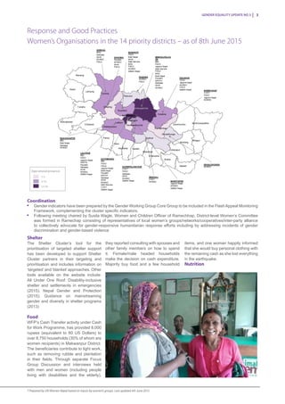 Gender Equality Update No 3 3
Response and Good Practices
Women’s Organisations in the 14 priority districts – as of 8th June 2015
Shelter
The Shelter Cluster’s tool for the
prioritisation of targeted shelter support
has been developed to support Shelter
Cluster partners in their targeting and
prioritisation and includes information on
‘targeted’ and ‘blanket’ approaches. Other
tools available on the website include:
All Under One Roof: Disability-inclusive
shelter and settlements in emergencies
(2015); Nepal Gender and Protection
(2015); Guidance on mainstreaming
gender and diversity in shelter programs
(2013)
Food
WFP’s Cash Transfer activity under Cash
for Work Programme, has provided 8,000
rupees (equivalent to 80 US Dollars) to
over 8,750 households (30% of whom are
women recipients) in Makwanpur District.
The beneficiaries contribute to light work,
such as removing rubble and plantation
in their fields. Through separate Focus
Group Discussion and interviews held
with men and women (including people
living with disabilities and the elderly),
they reported consulting with spouses and
other family members on how to spend
it. Female/male headed households
make the decision on cash expenditure.
Majority buy food and a few household
items, and one woman happily informed
that she would buy personal clothing with
the remaining cash as she lost everything
in the earthquake.
Nutrition
Coordination
n
	 Gender indicators have been prepared by the Gender Working Group Core Group to be included in the FlashAppeal Monitoring
Framework, complementing the cluster specific indicators.
n
	 Following meeting chaired by Susila Wagle, Women and Children Officer of Ramechhap, District-level Women’s Committee
was formed in Ramechap consisting of representatives of local women’s groups/networks/cooperatives/inter-party alliance
to collectively advocate for gender-responsive humanitarian response efforts including by addressing incidents of gender
discrimination and gender-based violence
7 Prepared by UN Women Nepal based on inputs by women’s groups. Last updated 4th June 2015.
Gorkha
Kaski
Sindhuli
Manang
Solukhumbu
Bara
Dolakha
Chitawan
Parsa
Udayapur
T anahu
Bhojpur
Lamjung
Makawanpur
Rasuwa
Sarlahi
Saptari
Nawalparasi
Siraha
Nuwakot
Dhading
Sankhuwasabha
Khotang
Sindhupalchok
Ramechhap
Dhanusha
Rautahat
Mahottari
Okhaldhunga
Kavrepalanchok
Lalitpur
Bhaktapur
1-4
5-10
11-16
Operational presence
KATHMANDU
GORKHA
MAG
Sankalpa
WHR
WOREC
FWLD
BHAKTAPUR
Jagaron Nepal
WOREC
SABAH Nepal
DHADING
Pourakhi
WOREC
WHR
FWLD
DOLAKHA
FEDO
Jagaron Nepal
WOREC
FWLD
SABAH Nepal
KATHMANDU
BBC
FEDO
FWLD
Jagaron Nepal
Maiti Nepal
Pourakhi
SAATHI
Sankalpa
WHR
WOREC
Sakti Samuha
CVICT
SABAH Nepal
MAKAWANPUR
BBC
Maiti Nepal
Sankalpa
WOREC
KAVREPALANCHOK
CVICT
FEDO
Sankalpa
WHR
WOREC
SABAH Nepal
LALITPUR
BBC
FEDO
Jagaron Nepal
SAATHI
Pourakhi
Sankalpa
WHR
WOREC
SABAH Nepal
NUWAKOT
FEDO
Maiti Nepal
WHR
Sakti Samuha
MAG
FWLD
WOREC
SABAH Nepal
RAMECHHAP
CVICT
FEDO
Jagaron Nepal
WOREC
OKHALDHUNGA
WOREC
SINDHULPALCH
OK
BBC
FEDO
Jagaron Nepal
Sakti Samuha
FWLD
MAG
Maiti Nepal
Pourakhi
SAATHI
Sankalpa
WHR
WOREC
RASUWA
WOREC
FWLD
SINDHULI
CVICT
WOREC
Women’s Organisations in the 14 priority districts – 8th June 2015
 