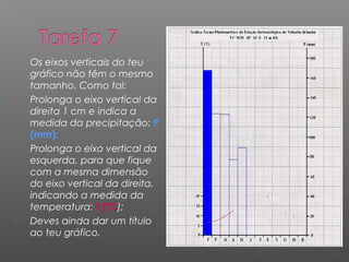  Os eixos verticais do teu
gráfico não têm o mesmo
tamanho. Como tal:
 Prolonga o eixo vertical da
direita 1 cm e indica a
medida da precipitação: P
(mm);
 Prolonga o eixo vertical da
esquerda, para que fique
com a mesma dimensão
do eixo vertical da direita,
indicando a medida da
temperatura: T (ºC);
 Deves ainda dar um título
ao teu gráfico.
 