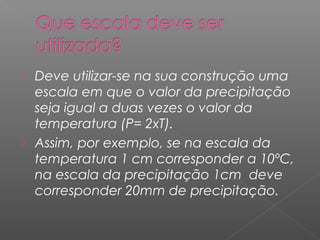 Deve utilizar-se na sua construção uma
escala em que o valor da precipitação
seja igual a duas vezes o valor da
temperatura (P= 2xT).
 Assim, por exemplo, se na escala da
temperatura 1 cm corresponder a 10ºC,
na escala da precipitação 1cm deve
corresponder 20mm de precipitação.
 