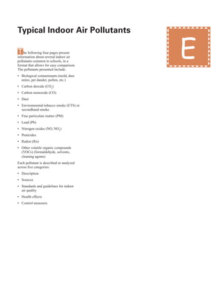 typical indoor air Pollutants
The following four pages present
information about several indoor air
pollutants common to schools, in a
format that allows for easy comparison.
The pollutants presented include:
•	� Biological contaminants (mold, dust
mites, pet dander, pollen, etc.)
•	� Carbon dioxide (CO2
)
•	� Carbon monoxide (CO)
•	� Dust
•	� Environmental tobacco smoke (ETS) or
secondhand smoke
•	� Fine particulate matter (PM)
•	� Lead (Pb)
•	� Nitrogen oxides (NO, NO2
)
•	� Pesticides
•	� Radon (Rn)
•	� Other volatile organic compounds
(VOCs) (formaldehyde, solvents,
cleaning agents)
Each pollutant is described or analyzed
across five categories:
•	� Description
•	� Sources
•	� Standards and guidelines for indoor
air quality
•	� Health effects
•	� Control measures
E
33
 