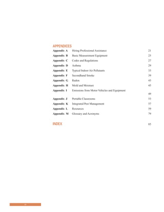 APPENDICES
Appendix A
Appendix B
Appendix C
Appendix D
Appendix E
Appendix F
Appendix G
Appendix H
Appendix I
Appendix J
Appendix K
Appendix L
Appendix M
INDEX
Hiring Professional Assistance 21
Basic Measurement Equipment 25
Codes and Regulations 27
Asthma 29
Typical Indoor Air Pollutants 33
Secondhand Smoke 39
Radon 43
Mold and Moisture 45
Emissions from Motor Vehicles and Equipment
49
Portable Classrooms 53
Integrated Pest Management 57
Resources 59
Glossary and Acronyms 79
85
iv
 